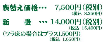 表替え価格・・・７５００円（税別）新畳・・・１４０００円（税別）（ワラ床はプラス１５００円）